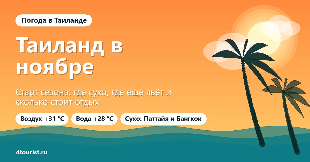 Таиланд в ноябре: погода на курортах, цены и куда лучше поехать